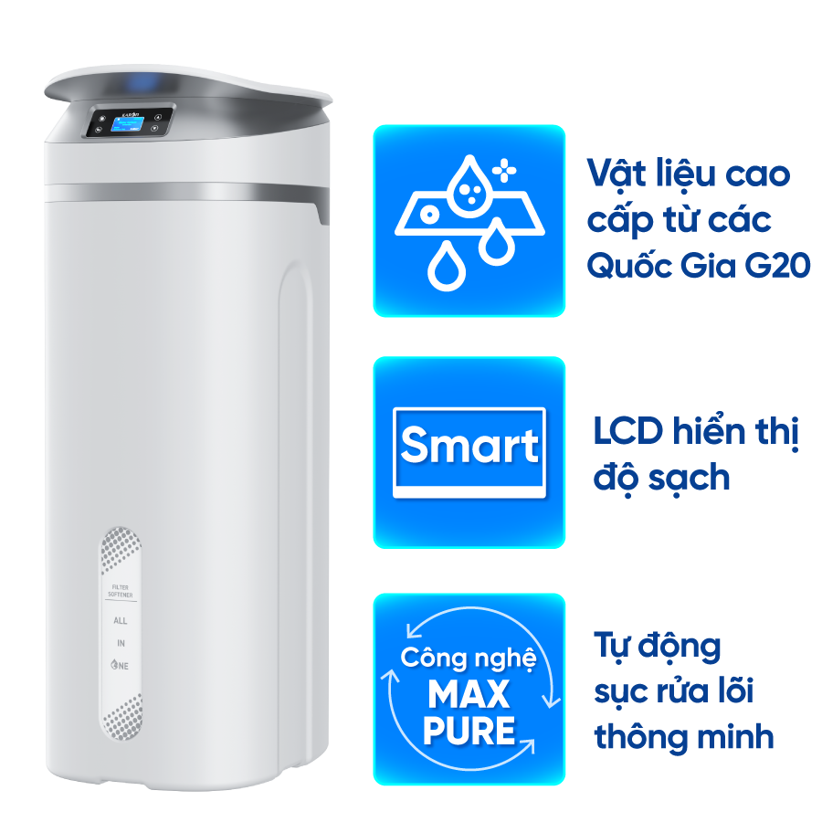 Lọc tổng trung tâm cao cấp Karofi KTF-P02 — Máy lọc nước INCAS